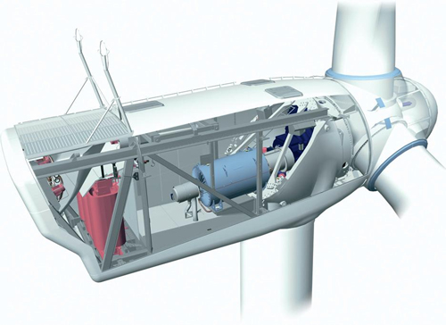 Figure 3.8 Vestas V90 nacelle layout, source Vestas