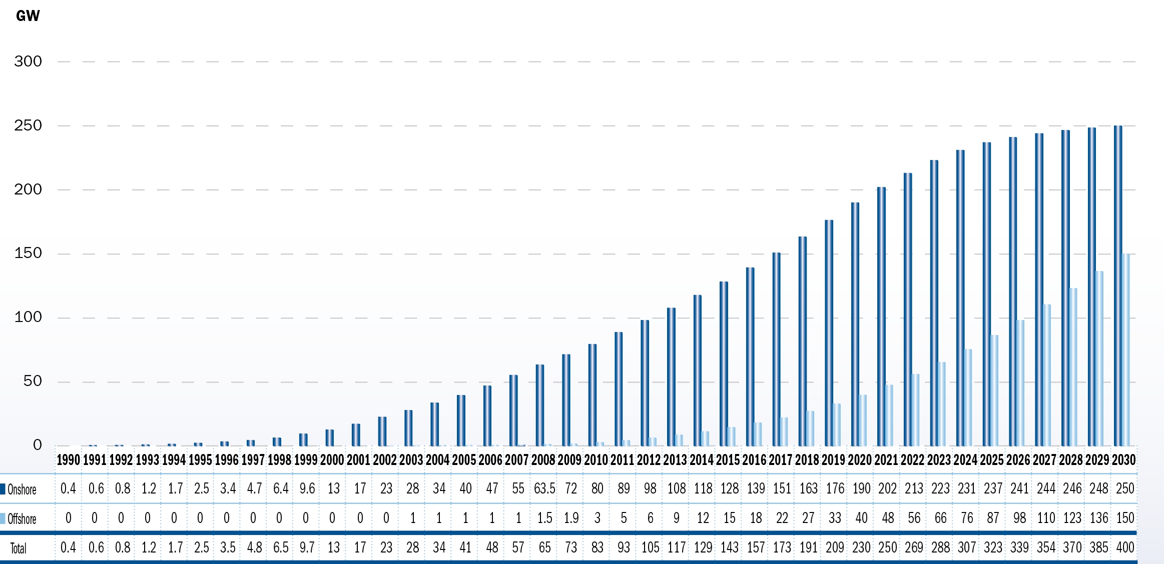 Cheapest Drugs On Darknet